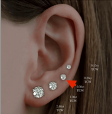 Solitaire mossnite diamond earring- -حلق الماس الموزنايت   |ربع قيراط لكل واحدة